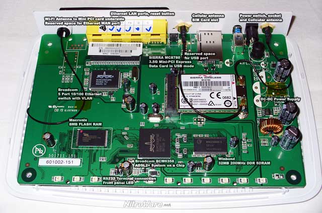 Netcomm 3G9WT circuit board with components labelled - Click to enlarge Netcomm 3G9WT circuit board with components labelled