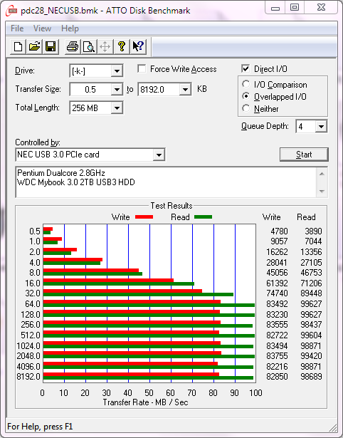 i3_asmediausb_atto pdc28_necusb_atto