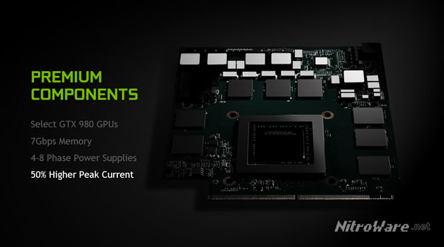NVIDIA offers the GEFORCE GTX980 (not to be confused with the lesser 980M) as its flagship premium graphics chip for gaming notebooks. nvidia gtx980 notebook features