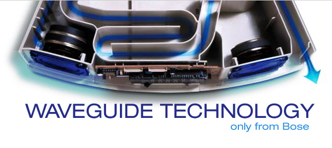 Mechancial diagram showing air path through a waveguide in Bose's Wave series Radio. Image: Bose Corp bose waveguide