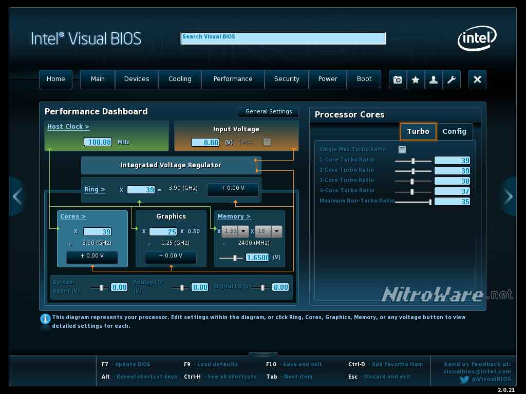 Intel DZ87KLT-75K BIOS Per-Core Ratio Tuning Options Intel DZ87KLT-75K BIOS Per-Core Ratio Tuning Options
