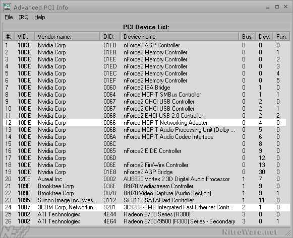 Device list for ASUS A7N8X mainboard - using the NVIDIA nForce2 chipset, which may feature integrated dual networking from NVIDIA and 3Com Corp. 2003 Device list for ASUS A7N8X mainboard - using the NVIDIA nForce2 chipset, which may feature integrated dual networking from NVIDIA and 3Com Corp. 2003