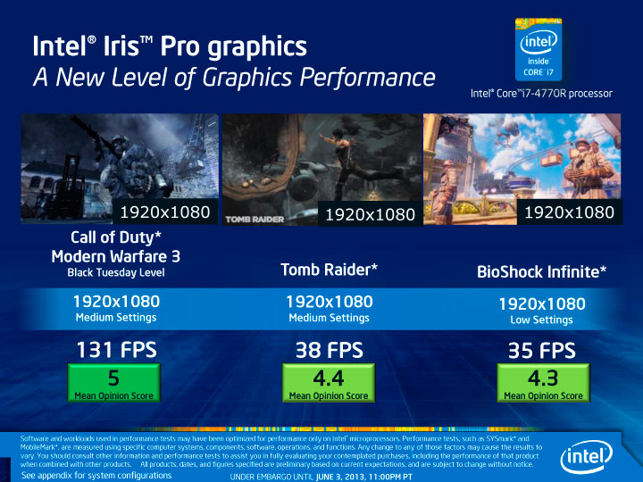 With Next Gen consoles (powered by AMD!) priced at $399 and up, is low and medium details the future? Intel GPU works OK at these low details but not high Intel Iris Pro graphics performance benchmark - i7-4770R