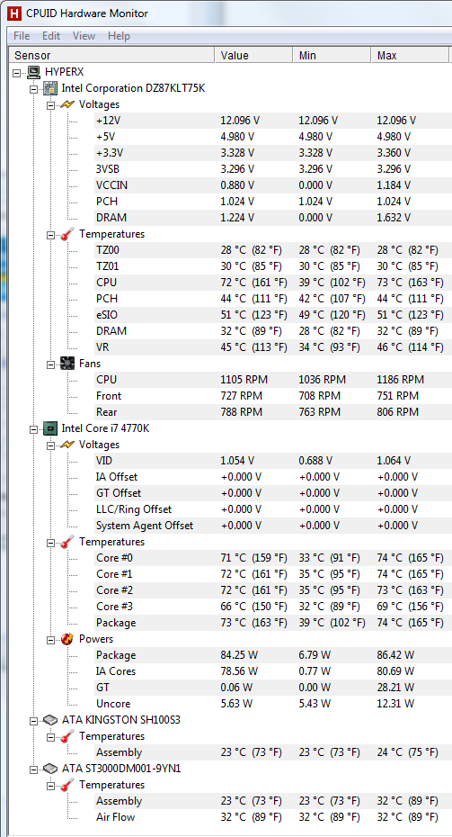 4770K Prime95 CPU load temps and power. Once 84W TDP is exceeded, the platform turns off Turbo and reverts to 3.5GHz Haswell i7-4770K load temp