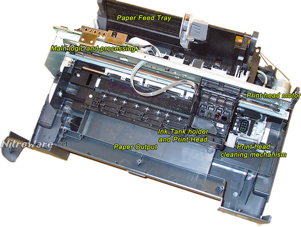Epson Stylus TX100 Multi-function Inkjet printer - Internals front view