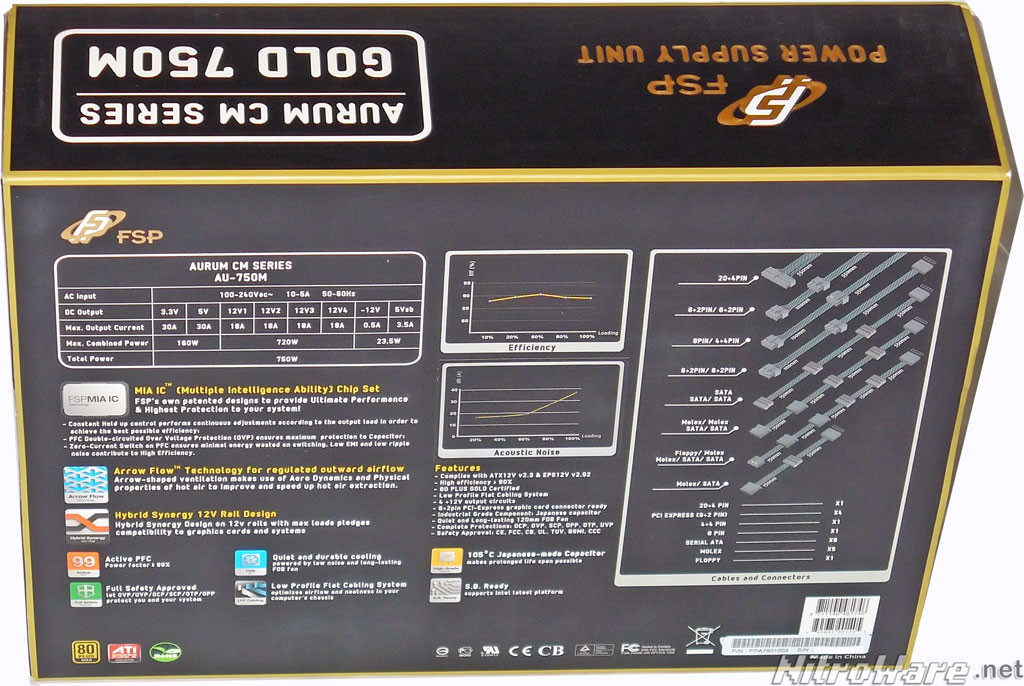 FSP AU-750M Aurum Series 80PLUS Gold 750W Modular Power Supply
