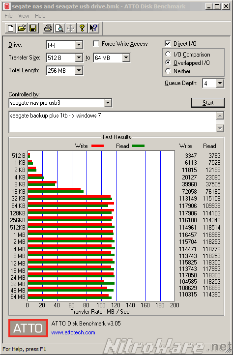 Seagate 1TB USB3 HDD benchmark shared from Seagate NAS Pro Seagate 1TB USB3 HDD benchmark shared from Seagate NAS Pro